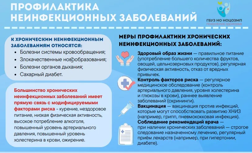 Неделя профилактики неинфекционных заболеваний